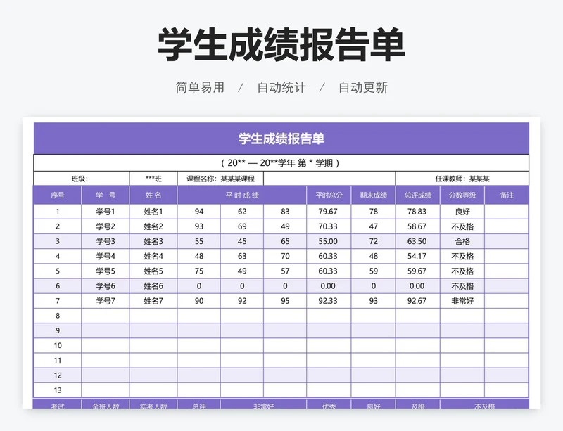 学生成绩报告单