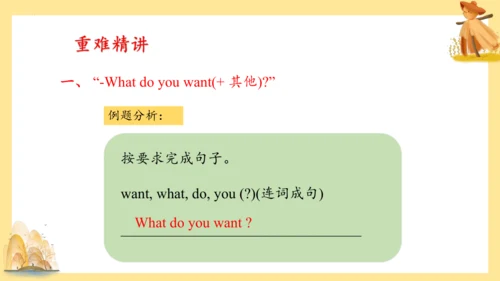 外研版（三年级起点）六年级英语下册期中核心考点集训 Module 1 复习课件(共61张PPT)