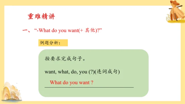 外研版（三年级起点）六年级英语下册期中核心考点集训 Module 1 复习课件(共61张PPT)
