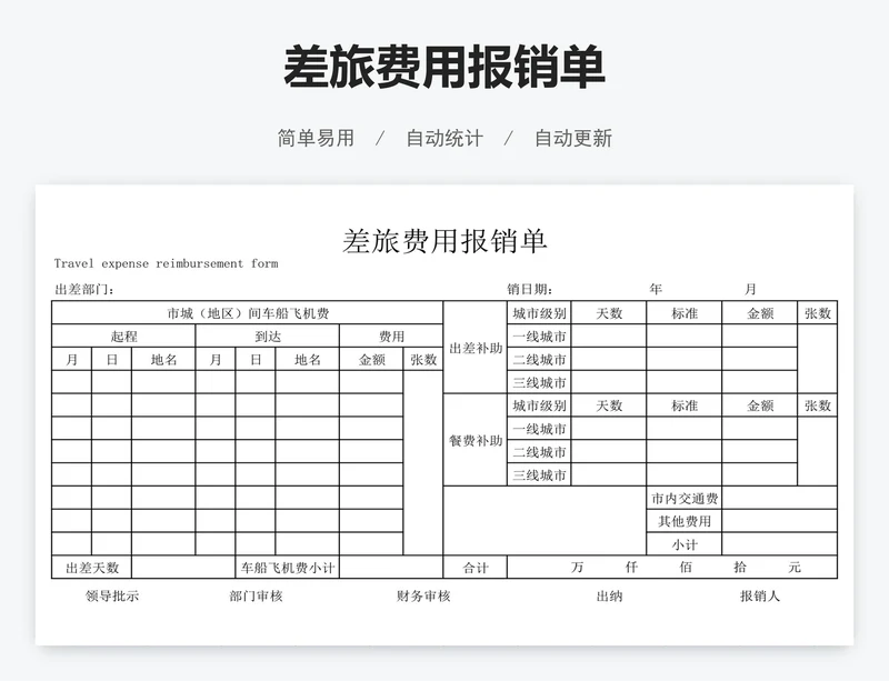 差旅费用报销单
