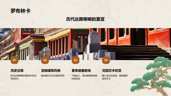 橙色复古风拉萨——城市旅游宣传介绍PPT模板