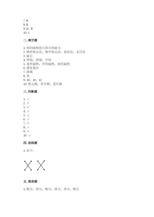 教科版二年级下册科学知识点期末测试卷【实用】.docx