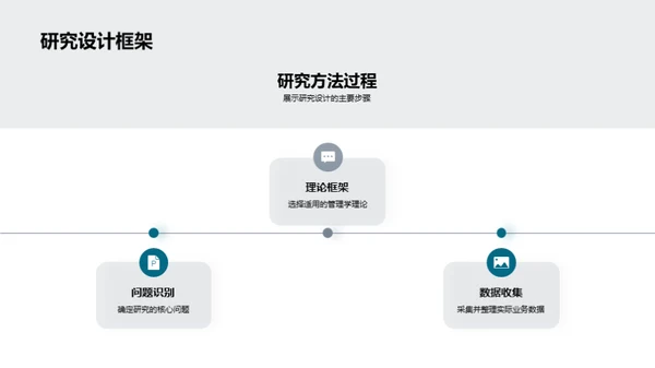 决策理论在企业管理中的应用