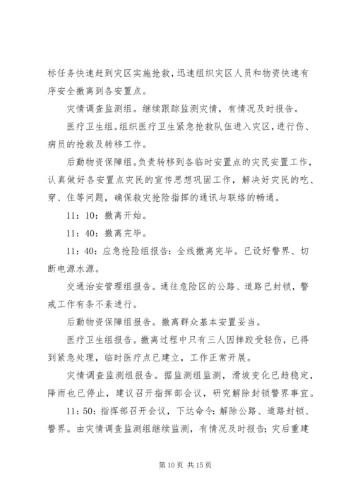 乡镇年度安全生产应急救援演练的工作计划.docx