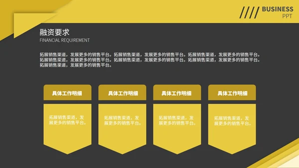 黄黑撞色简约季度总结汇报通用PPT模板