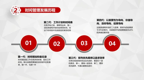 红色商务员工培训时间管理培训PPT