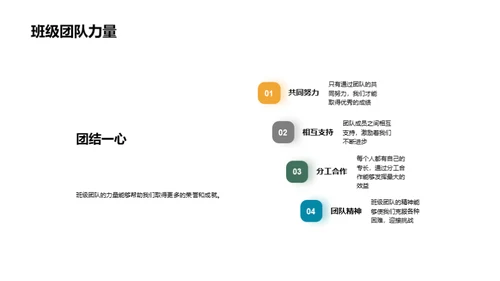 班级光荣历程