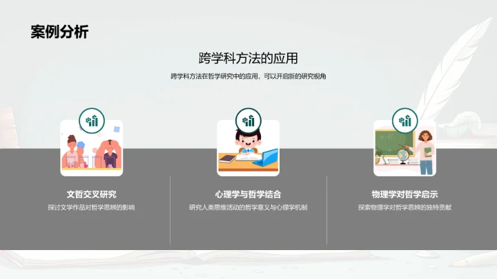 哲学研究展望PPT模板