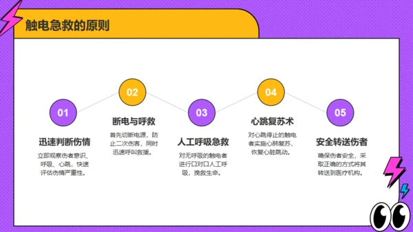 用电安全教育中小学安全用电培训通用PPT模板