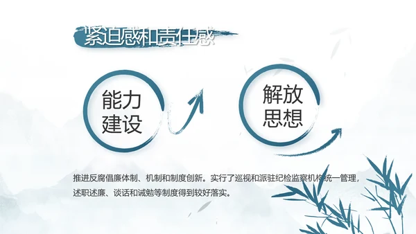 党建党风廉政建设文化动态PPT模板