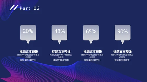 未来技术科幻人工智能科技通用PPT
