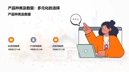 销售业绩研究报告