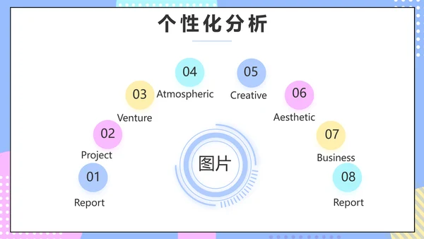 淘宝客服培训动态PPT模板
