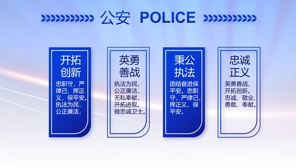 蓝色大气公安警察演讲动态PPT模板