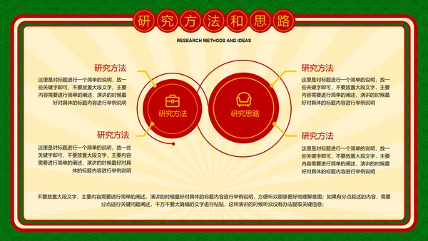 绿色复古港风文学类毕业答辩PPT演示模板