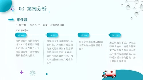 蓝色流线行简约风护理警示教育PPT模板