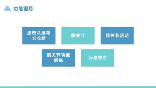 蓝色简约风股骨颈骨折护理查房培训课件