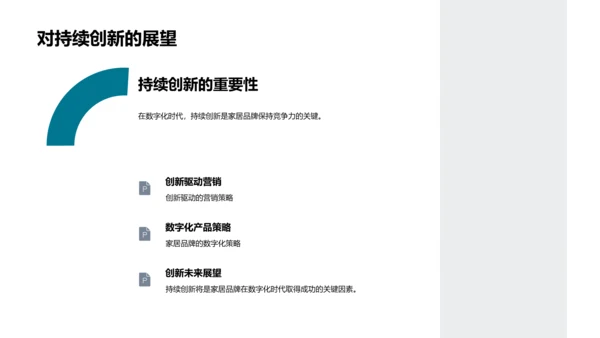 家居业数字化营销新策略