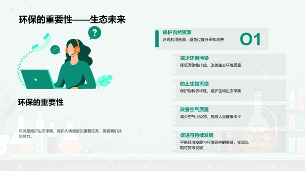 环保中的化学应用PPT模板