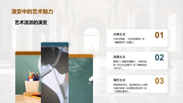 艺术历史全解析