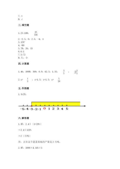 人教版六年级下册数学期末测试卷含答案（黄金题型）.docx