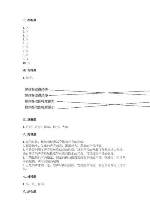 教科版科学四年级上册第一单元《声音》测试卷含答案（研优卷）.docx