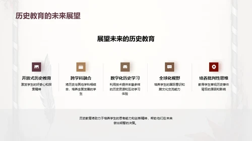 历史启示的力量