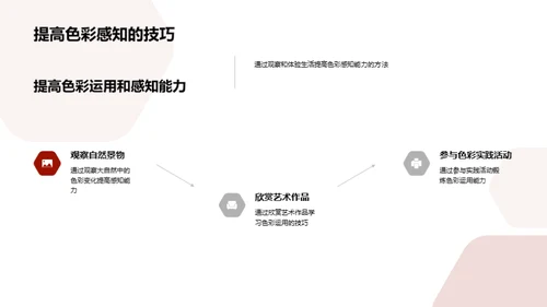 色彩魔法：艺术应用探析