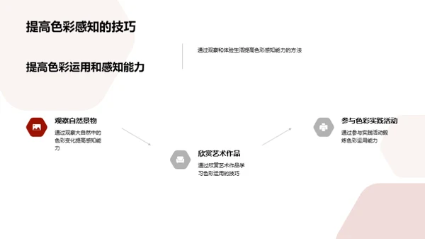 色彩魔法：艺术应用探析