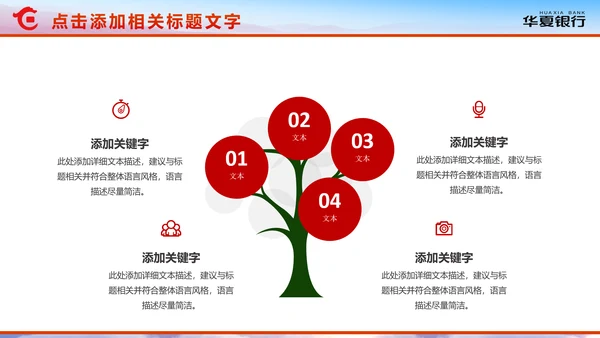 精美大气华夏银行金融理财年终总结PPT