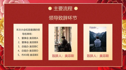 国风兔年花卉元素年会策划PPT模板