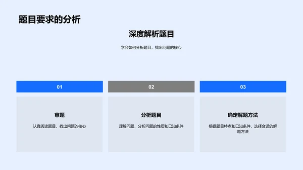 数学问题解答技巧PPT模板