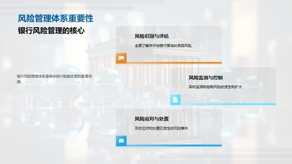 银行风险管理策略