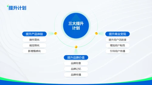 蓝色科技互联网有限公司通用PPT模板