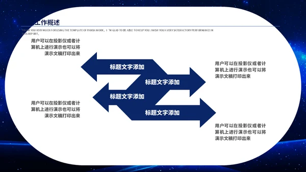 新征程新跨越个人工作总结通用PPT模板