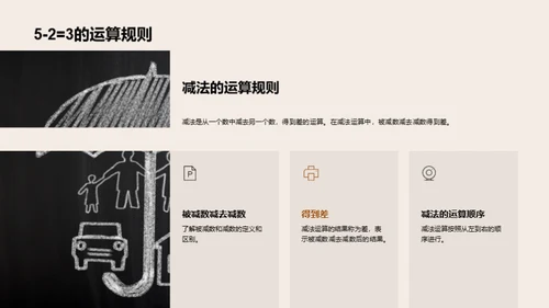 探索加减数学世界