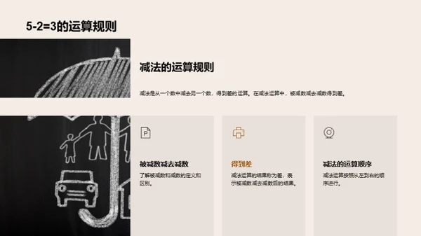探索加减数学世界