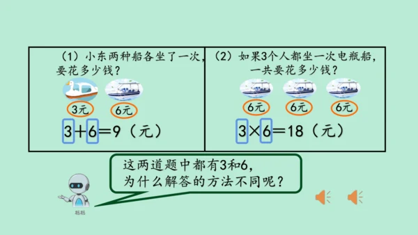 （2023秋新插图）人教版二年级数学上册 4 表内乘法（一）整理和复习（第2课时）（课件）(共25张