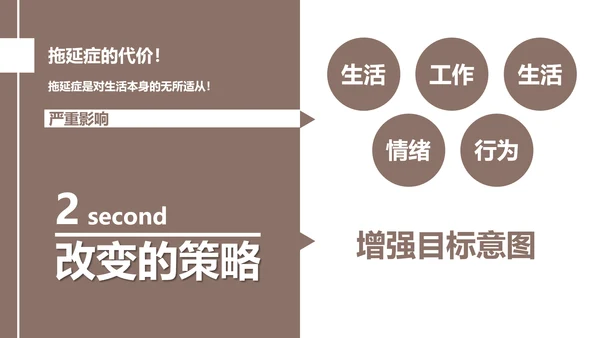 战胜拖延症公司企业员工培训PPT课件