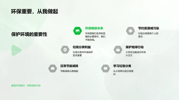 环保课程学习报告PPT模板