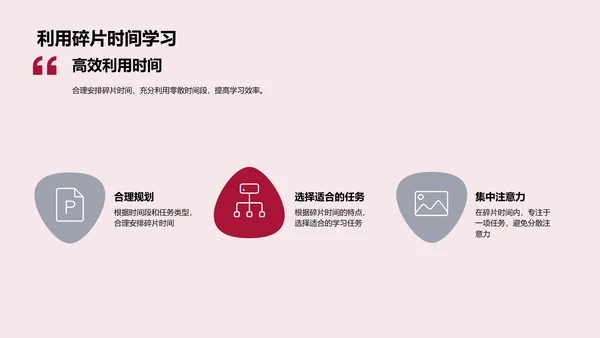 中考战术指南PPT模板