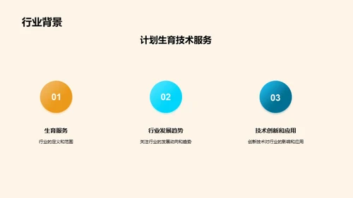 瞩目未来：生育科技新篇章