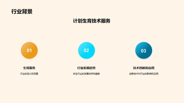 瞩目未来：生育科技新篇章