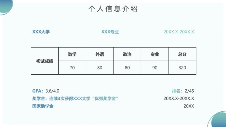 硕士研究生复试面试PPT