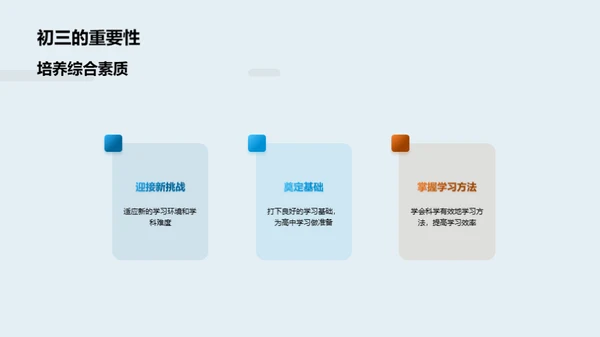 初三征程：规划与策略