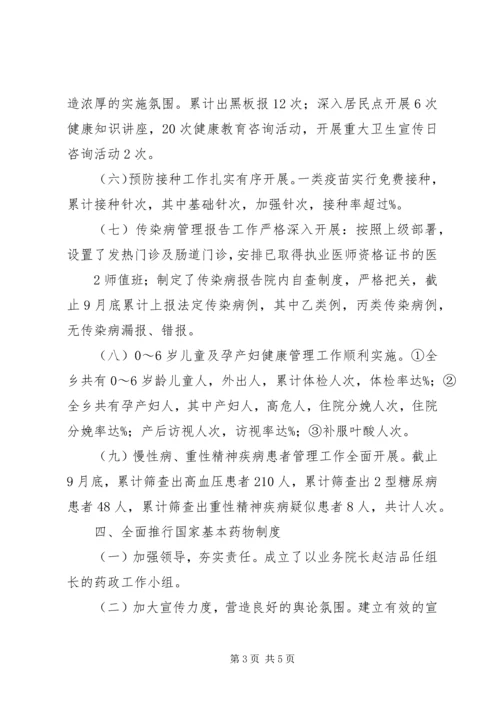 参观学习XX市乡镇卫生院医改经验 (4).docx