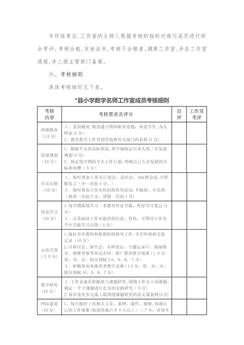 小学数学名师工作室成员考核方案(试行).docx