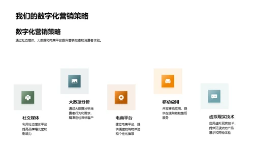 家居行业数字化营销新征程