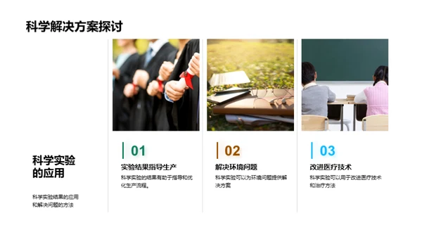 科学实验之旅