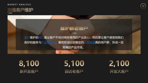 黑金产品经理工作总结PPT模板